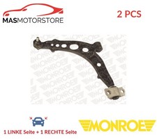 LINKS RECHTS QUERLENKER SATZ